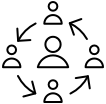 Icono Entorno